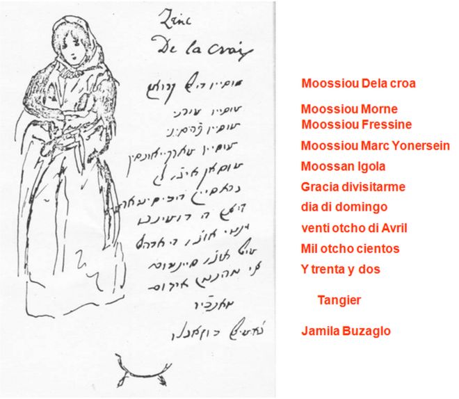 Mensaje de Jamila Buzaglo sobre dibujo de Eugene Delacroix, 1832. Traducido al judeoespañol de Marruecos, hakitía, por Jeffery Malka, sephardicgen.com.