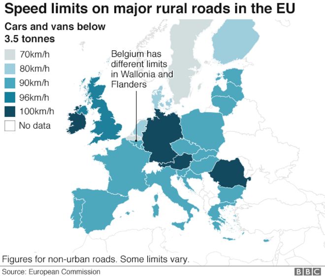 Ограничения скорости в ЕС (основные сельские дороги)