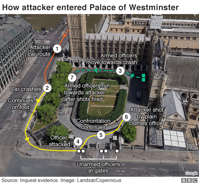 График, показывающий, как злоумышленник проник в Вестминстерский дворец после того, как разбил его автомобиль