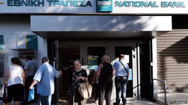 Национальный банк Греции