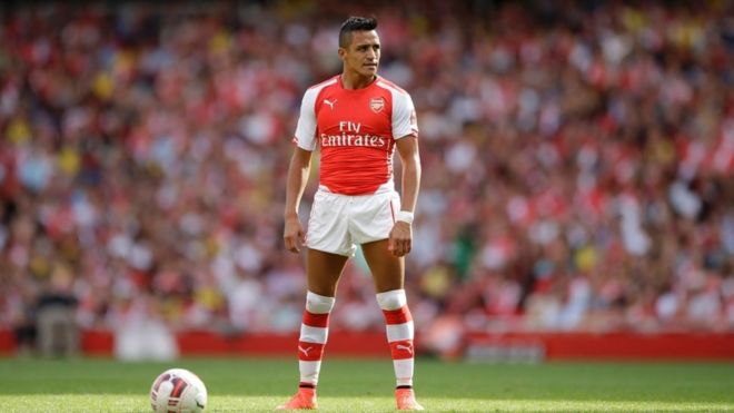 Mkufunzi wa Chelsea Antonio Conte anataka kumsajili mshambuliaji wa Arsenal Alexis Sanchez