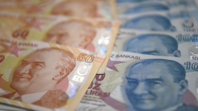 Турецкая лира банкноты