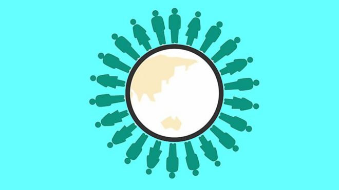 Ilustración mundo
