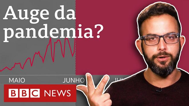Vídeo