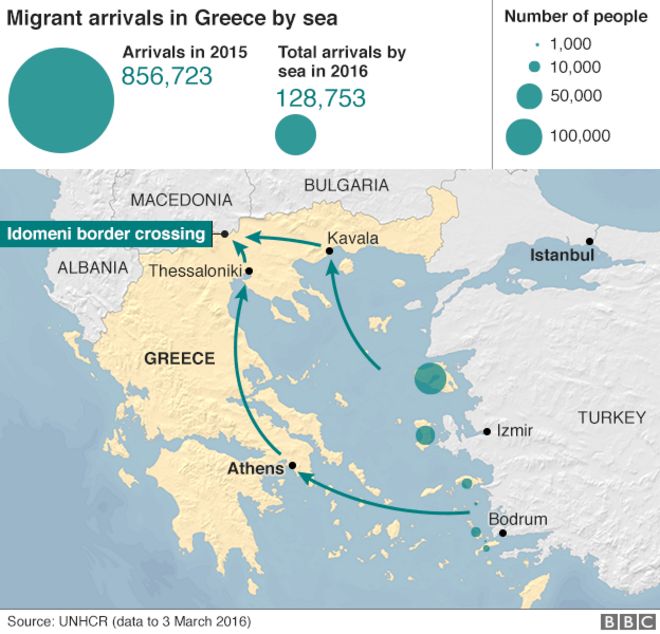 Графика - прибытие мигрантов в Грецию по морю