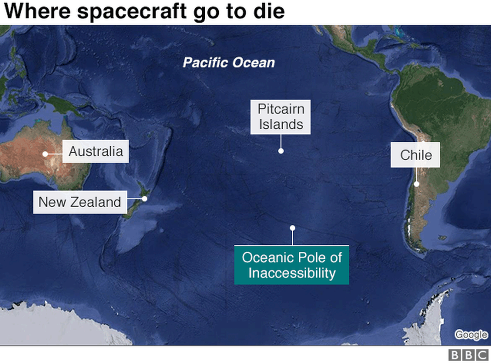 Карта с указанием океанической точки недоступности