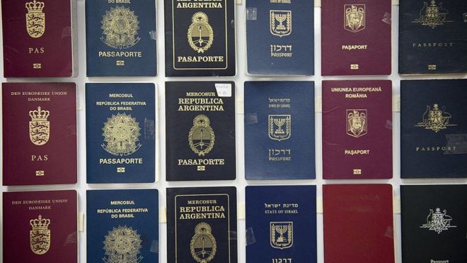 passport for different countries