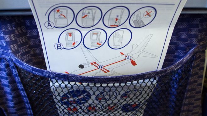 Карта безопасности самолета, объясняющая, как выйти из