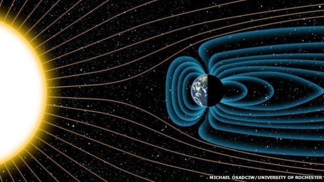 Earth Facts Surface Atmosphere Satellites History Definition