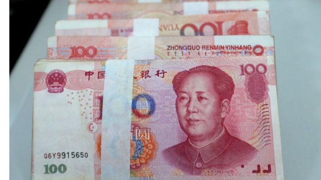 Китайские банкноты