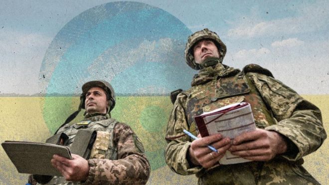 навчання мобілізованих