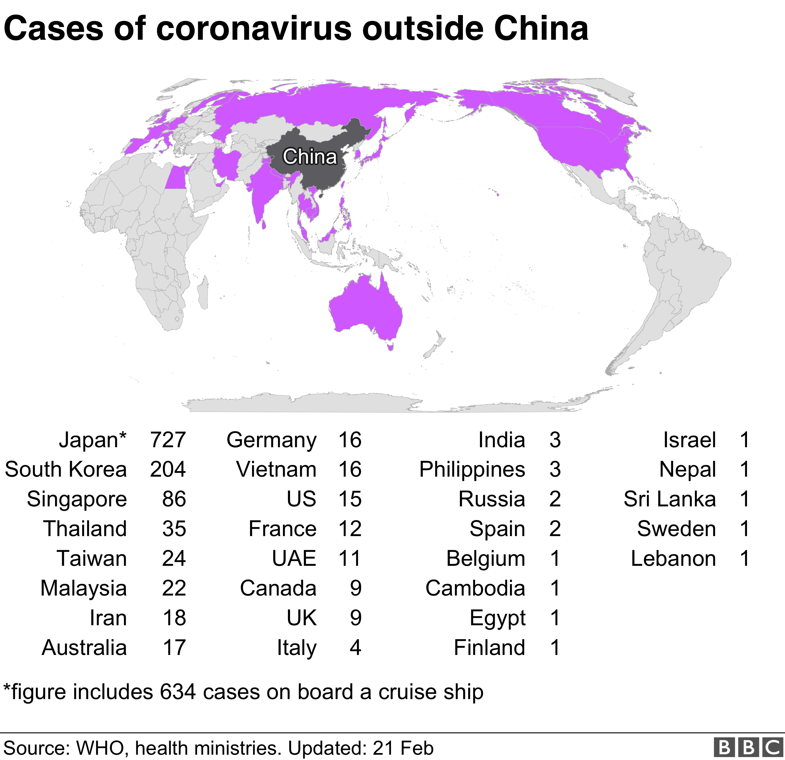 Coronavirus has spread to 29 countries