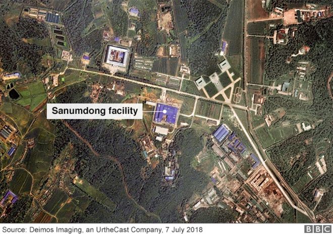 Sanumdong facility