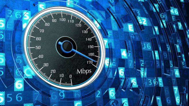 Интернет-графика скорости