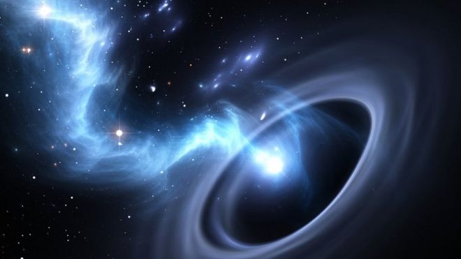 Estrela caindo dentro de um buraco negro