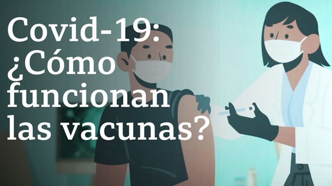 Vacuna contra el covid--19