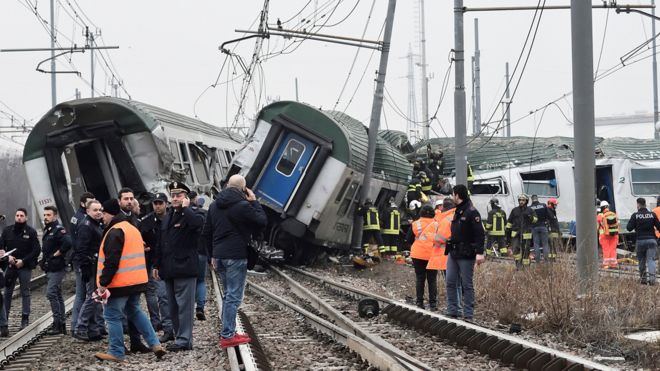 Escena de choque ferroviario