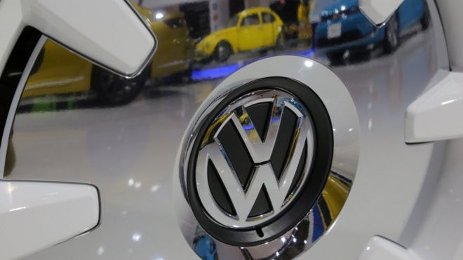 Логотип VW