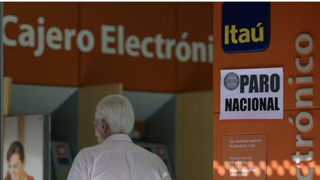 Banco En Argentina Banco En Argentina