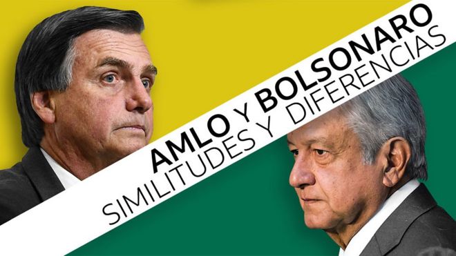 Diferencias y similitudes entre AMLO y Bolsonaro