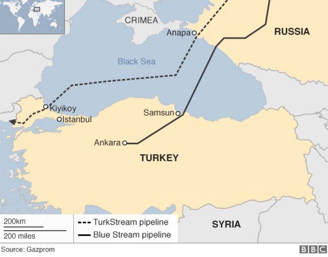 Трубопроводы Россия-Турция