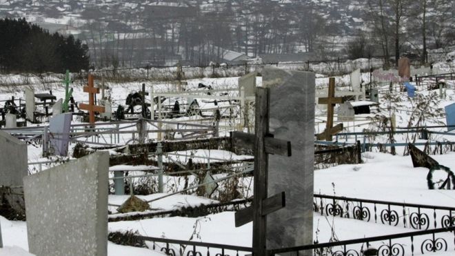 Русское кладбище