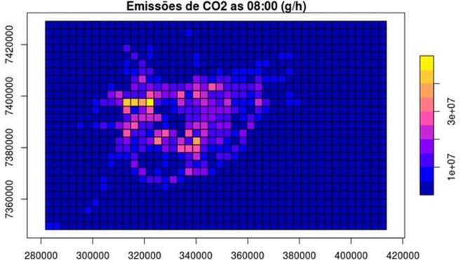 Gráfico de emissões de CO2