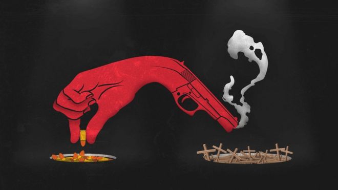 Ilustração sobre roubo de munição e uso dela para crimes