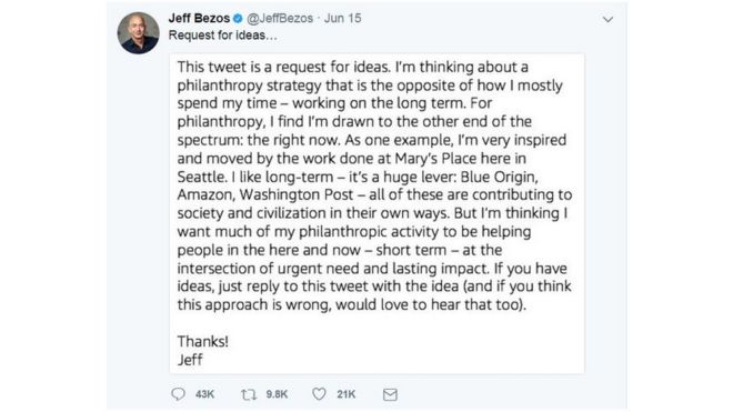 Благотворительный твит Джеффа Безоса