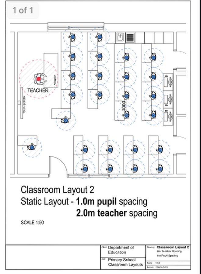 Схема, показывающая класс с 26 учениками
