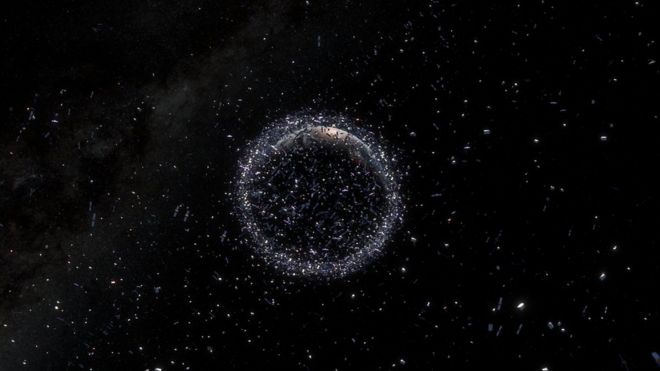 Визуализация спутников и другого мусора вокруг Земли