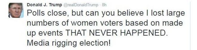 Чирикать: опросы близки, но можете ли вы поверить, что я потерял большое число женщин-избирателей на основе вымышленных событий, которые НИКОГДА НЕ ПРОИЗОШЛИ. СМИ фальсифицируют выборы!