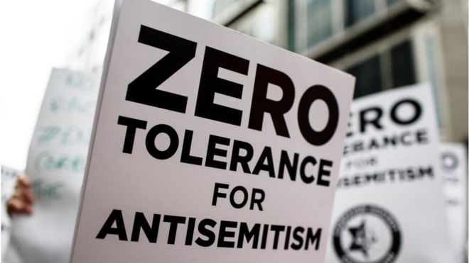 плакат антисемитизма