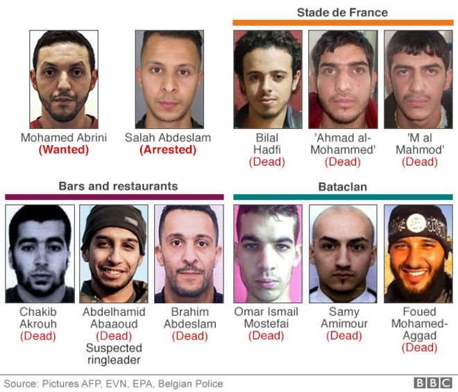 изображение парижских нападавших