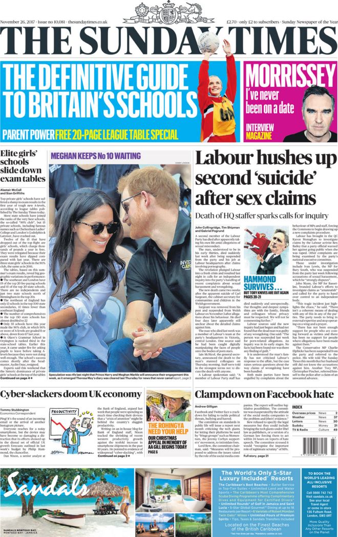 the Sunday times front page