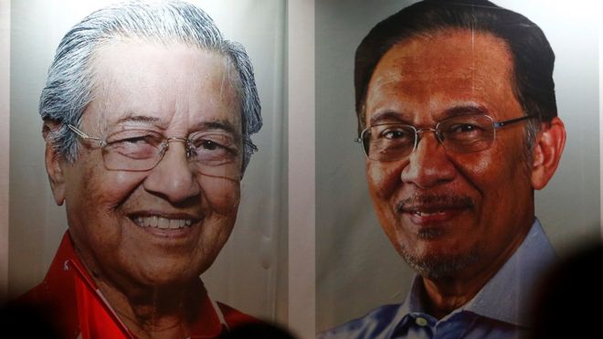 Плакаты для премьер-министра Малайзии Махатхира Мохаммеда (слева) и политика Анвара Ибрагима, бок о бок, 16 мая 2018 года
