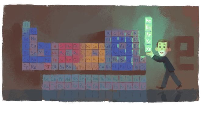 Doodle de Google