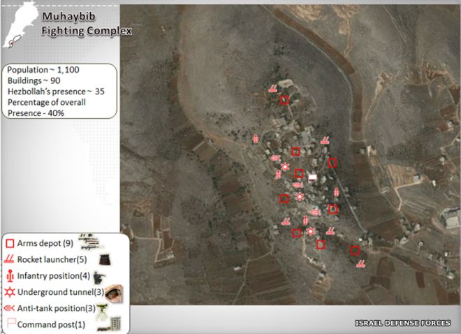 Карта Сил обороны Израиля, показывающая, что Израиль называет военными объектами Хезболлы в деревне Мухайбиб