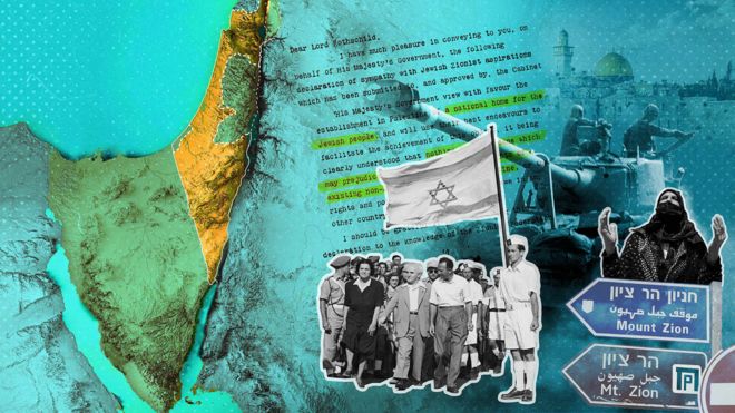 75 años de la creación del Estado de Israel.