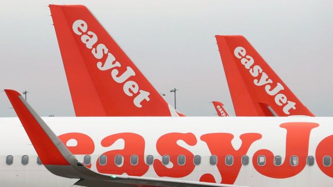 самолеты easyJet