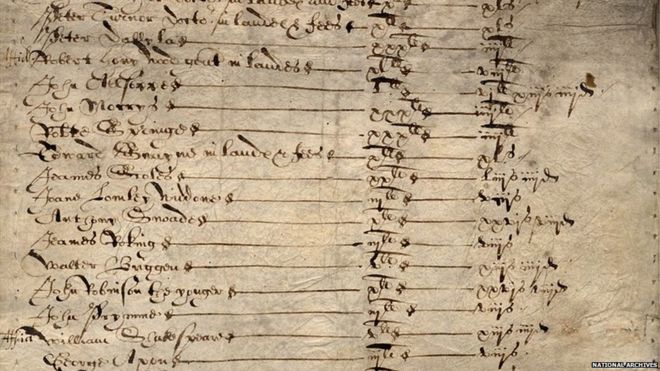Налоговая запись 1598 года с указанием имени Шекспира