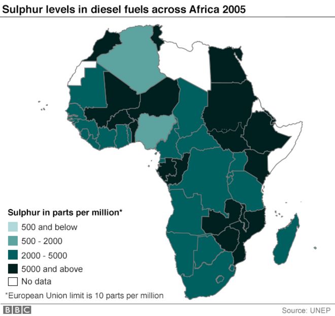 карта, показывающая правовые пределы для уровней серы в Африке в 2005 году