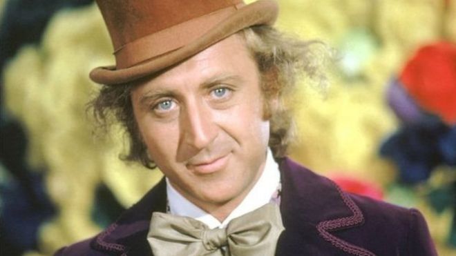 Gene Wilder interpretando al personaje de Willy Wonka.