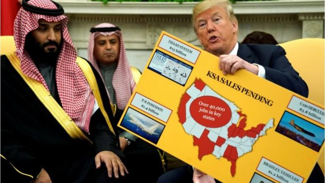 محمد بن سلمان، ولی‌عهد سعودی کنار دونالد ترامپ، رئیس‌جمهور آمریکا، در سفر اخیر او به واشنگتن