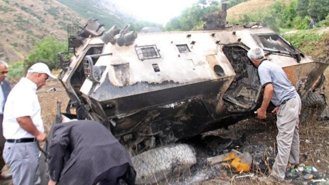 Разбитая турецкая военная машина, Даглица, 7 сентября 15