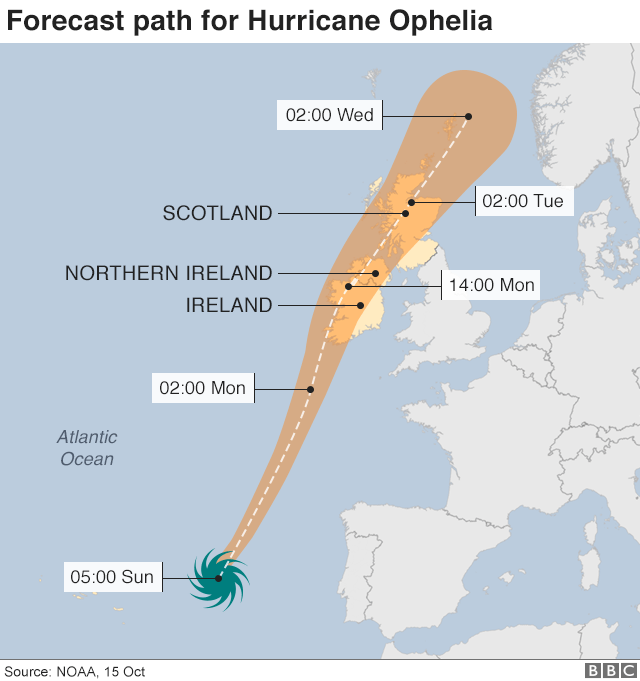 Прогноз пути для урагана Офелия