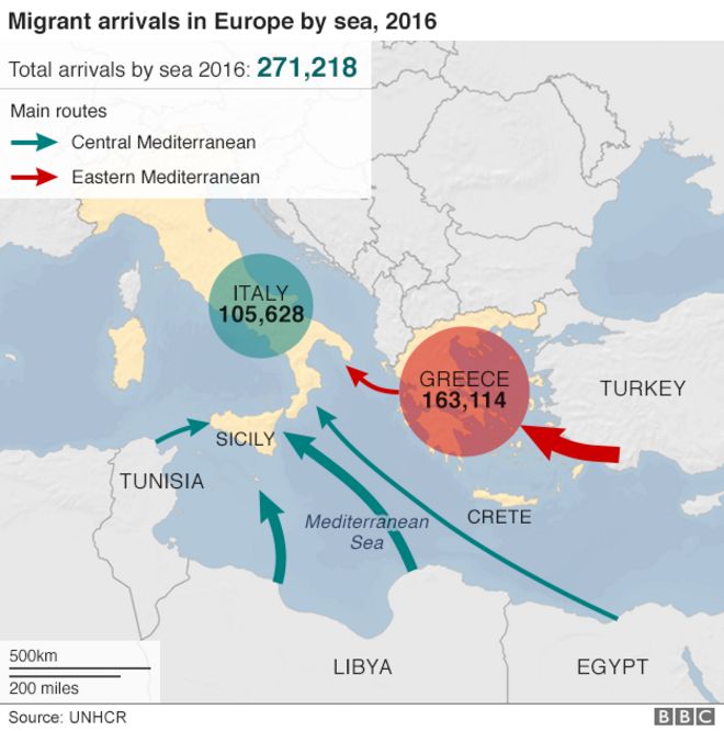 Прибытие мигрантов через Средиземное море, 2016 г. - данные УВКБ ООН