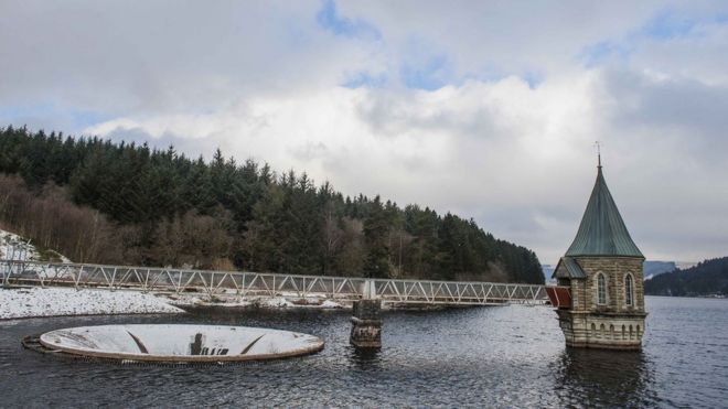 Pontsticill водохранилище