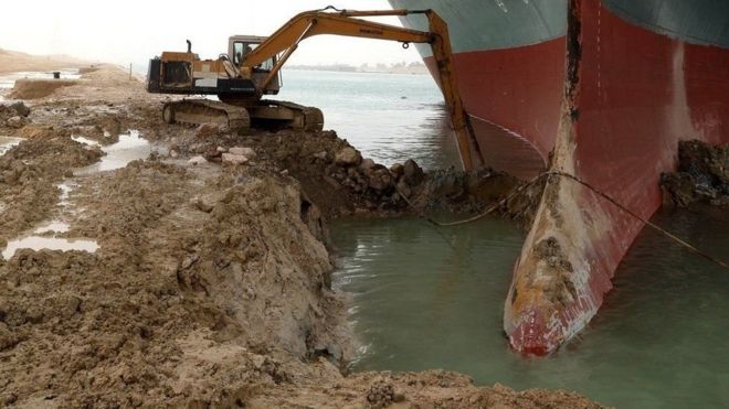 Suez canal blockade: "Ever Given" ship blocking Suez canal