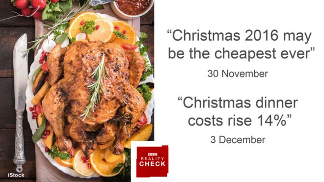 Последние новости говорят, что Рождество 2016 года может быть самым дешевым за всю историю и что оно выросло на 14%